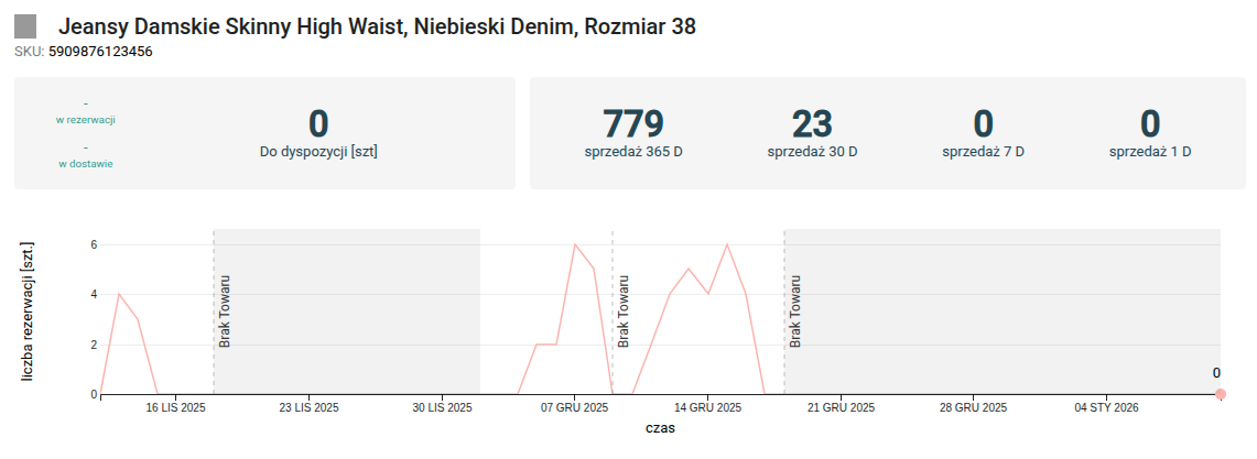 unified interface screenshot